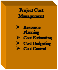 Text Box: Project Cost Management    Ø	Resource Planning  Ø	Cost Estimating  Ø	Cost Budgeting  Ø	Cost Control  